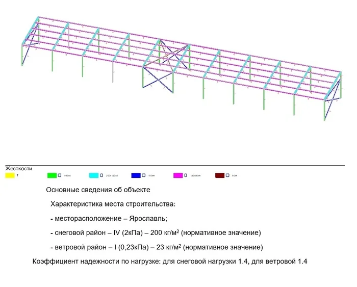 Construction of a canopy from a metal frame (dimensions 9x40x4.5m) + VIDEO of the construction process - My, Building, Metal structures, Builders, Shed, Science and technology, Design, Video, Vertical video, Short videos, Longpost, Welding
