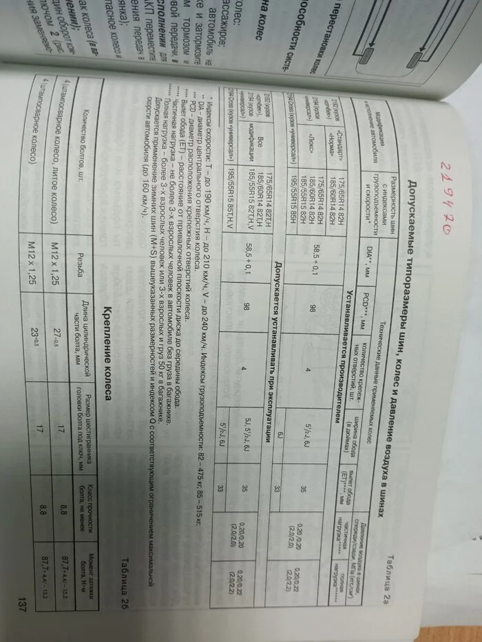 I bought wheels and tires from NIM - My, Auto, Car rims, Fake, Longpost