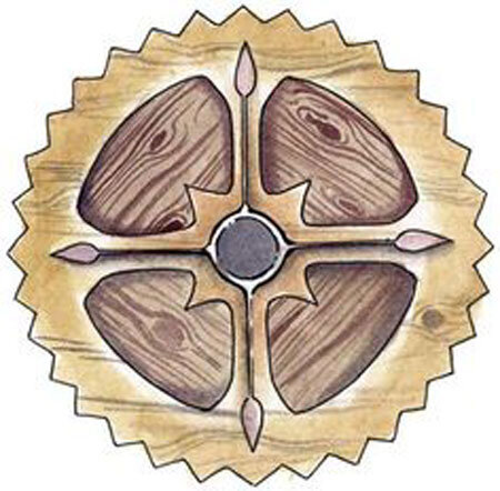 Символ Гонда