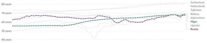 ����������������� ����� ������ � ������