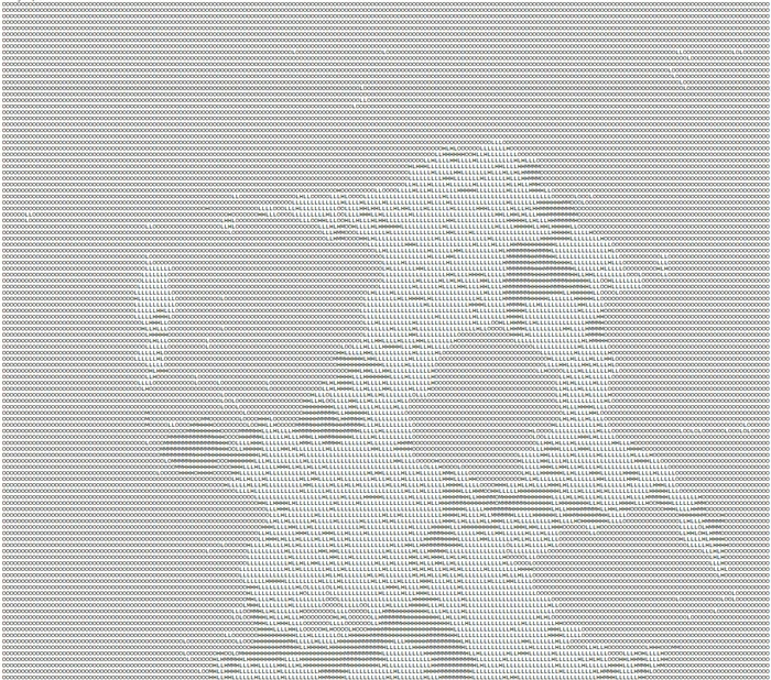Civilization V. An attempt to create a super-large map - My, Computer games, Civilization v, Debugging, Fashion, Longpost