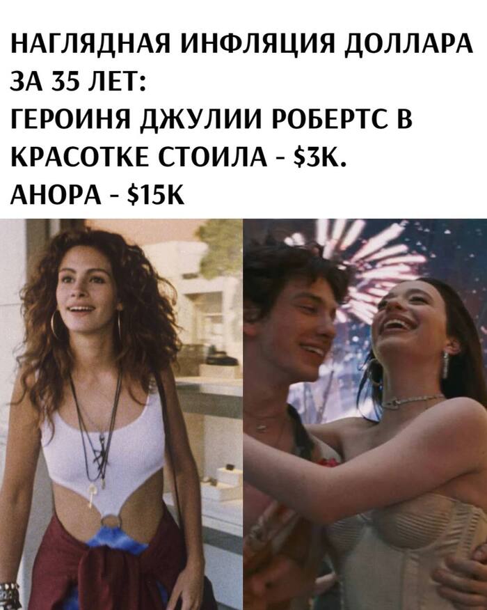 ,     ,   ,   , ,  (),  ,  (), Telegram ()