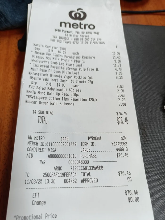 Цены в супермаркете в Сиднее Продукты, Еда, Цены, Австралия, Длиннопост