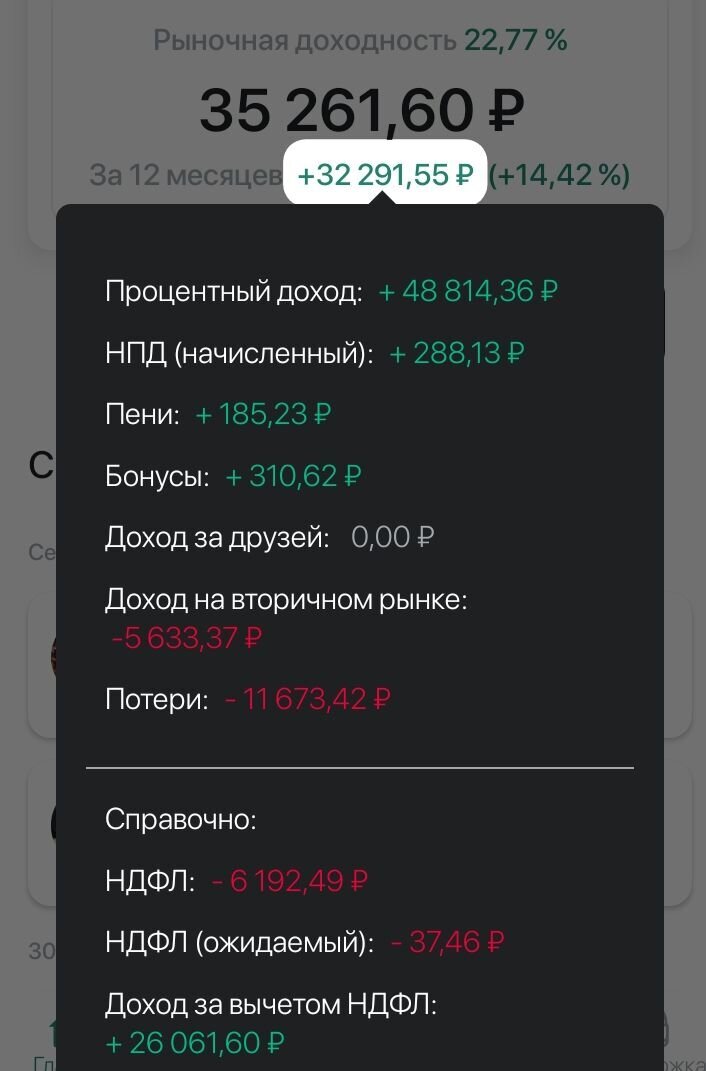 Получилось ли вывести деньги с краудлендинга Jetlend и Поток, спустя 3 месяца - Моё, Инвестиции, Дивиденды, Отзыв, Длиннопост