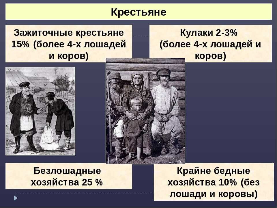 «Кулаки – жировали, обирая простых крестьян!» За все эти гнусности кулаков презирали односельчане… - Моё, Россия, СССР, Сталин, Ленин, Коммунизм, Социализм, Экономика, Сельское хозяйство, Длиннопост, Кулаки