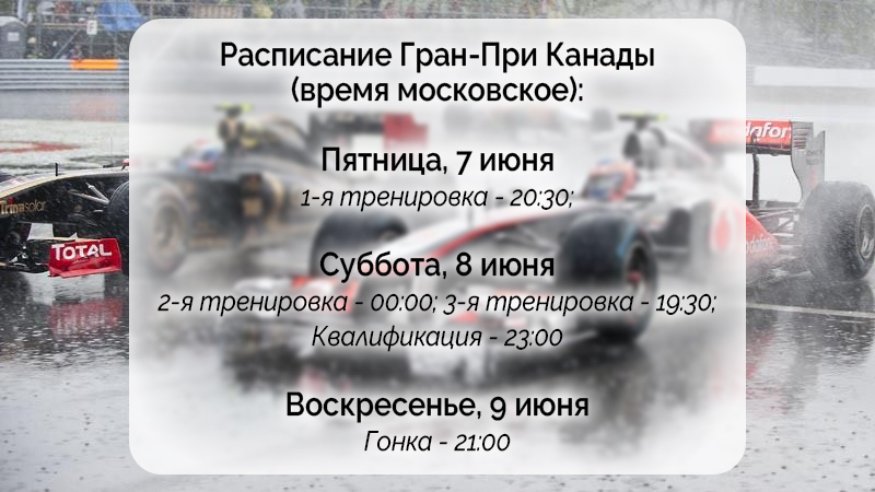 Гран-При Канады - как заокеанская гонка посреди европейского сезона стала украшением летней поры. Предобзор этапа - Формула 1, Автоспорт, Чемпионат мира, Канада, Монреаль, Скорость, Сурок, Макс Ферстаппен, Ландо Норрис, Шарль Леклер, Ferrari, Red Bull, Mclaren, Видео, YouTube, Длиннопост