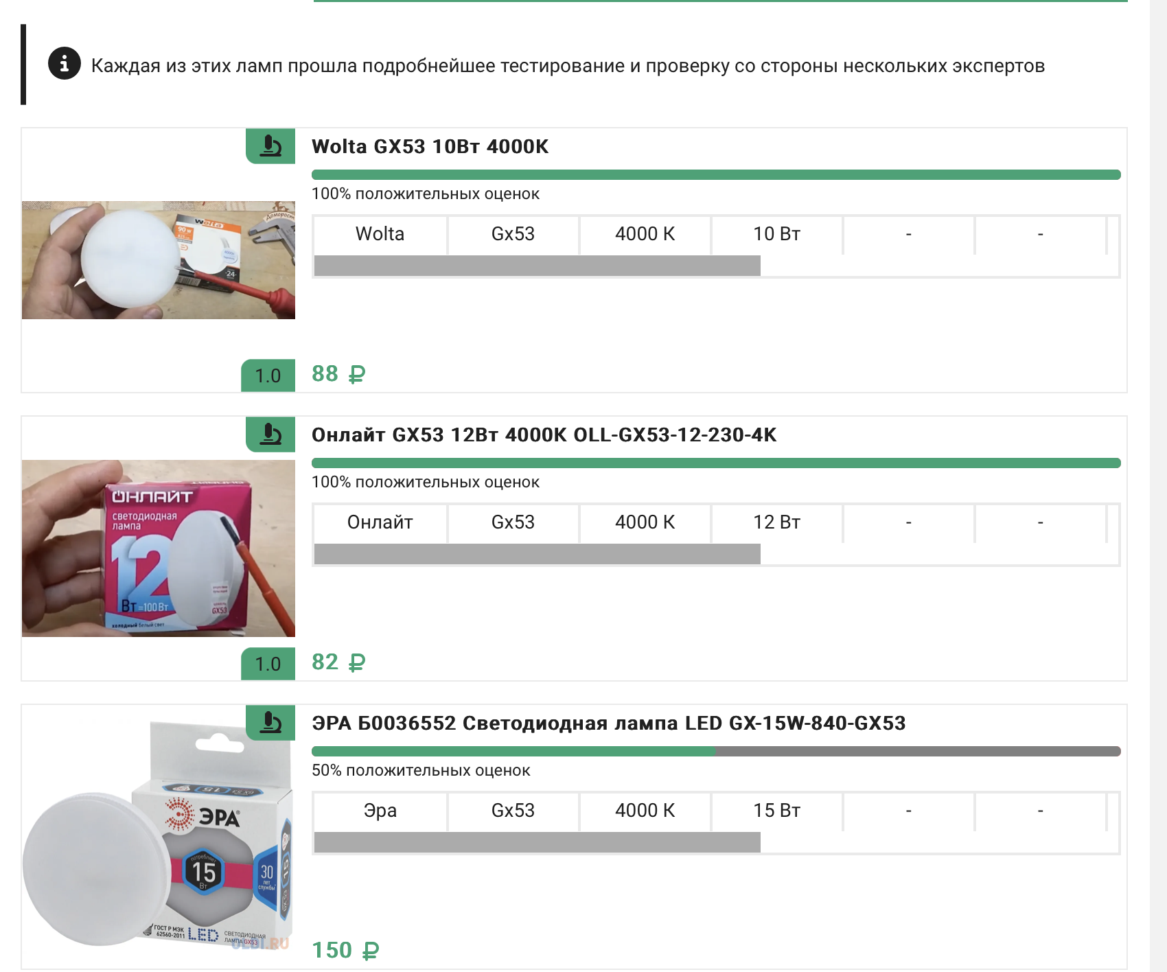 Как выбрать лампы для натяжного потолка | Пикабу