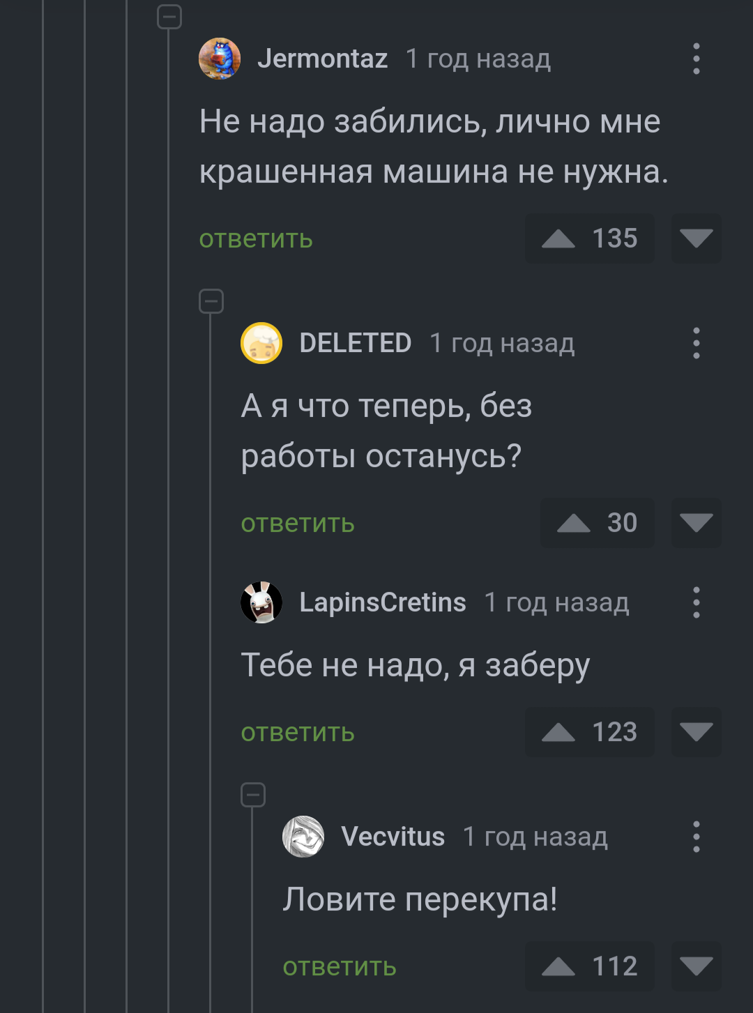 Appeal to the Rich - Screenshot, Comments on Peekaboo, Auto, Prices, AvtoVAZ, Longpost