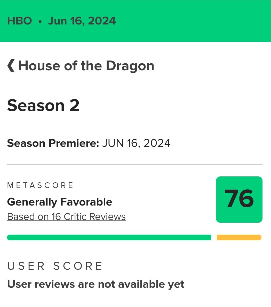 Season two of House of the Dragon - Movies, George Martin