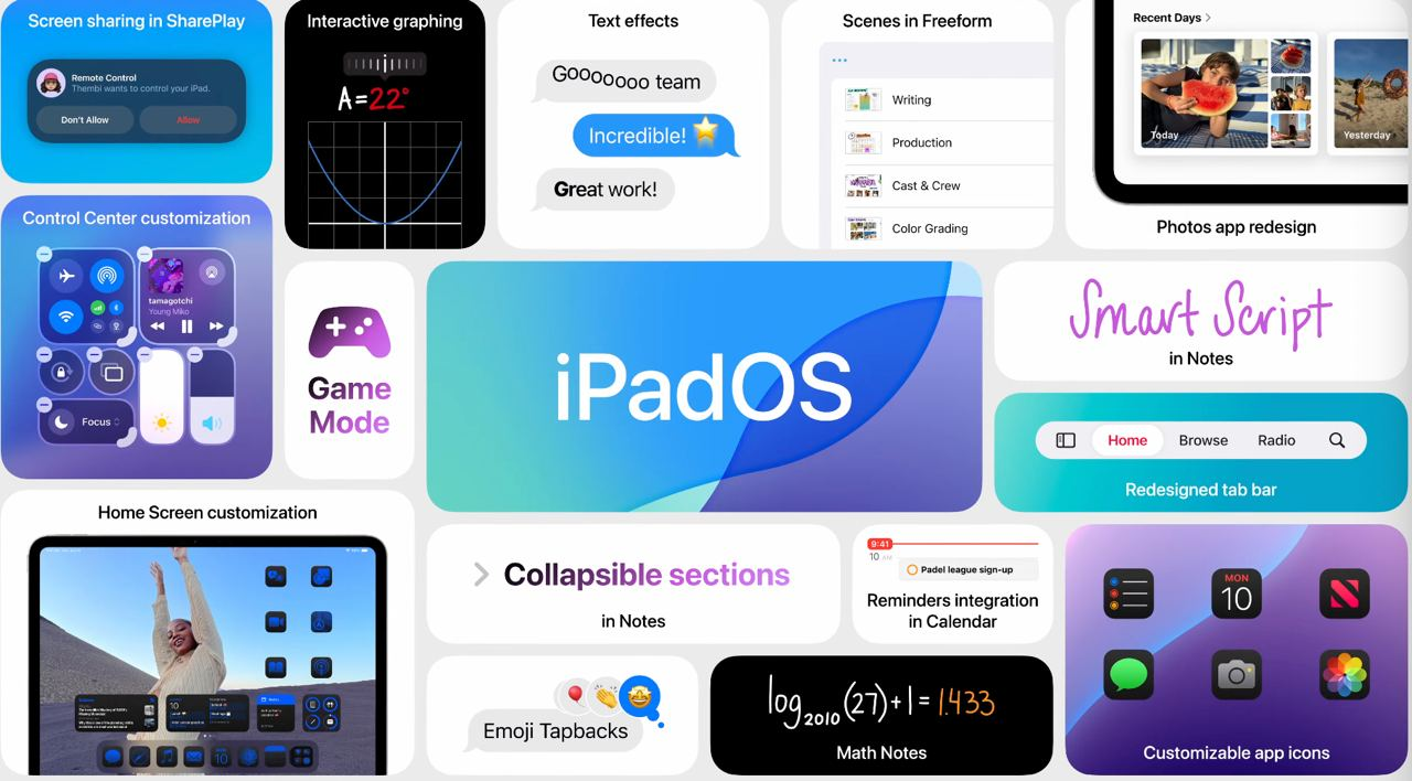 Итоги WWDC 2024 — новые ОС и Apple Intelligence - Моё, Apple, Искусственный интеллект, iOS, Длиннопост