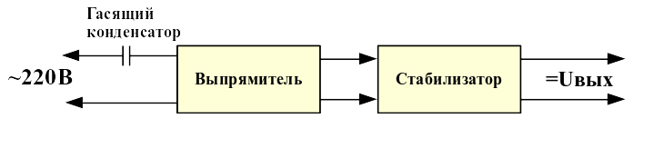 Ответ на пост «Не давайте детям смартфоны в ванную!» - Моё, Новости, Негатив, Происшествие, Москва, Телефон, Зарядное устройство, Ответ на пост