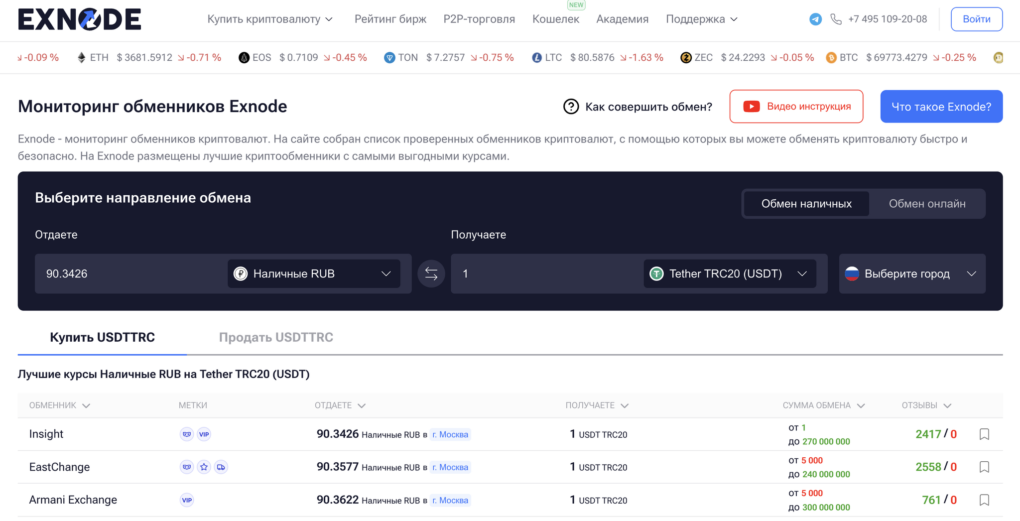 Как выбрать лучший обменник криптовалюты в России: руководство для новичков  | Пикабу