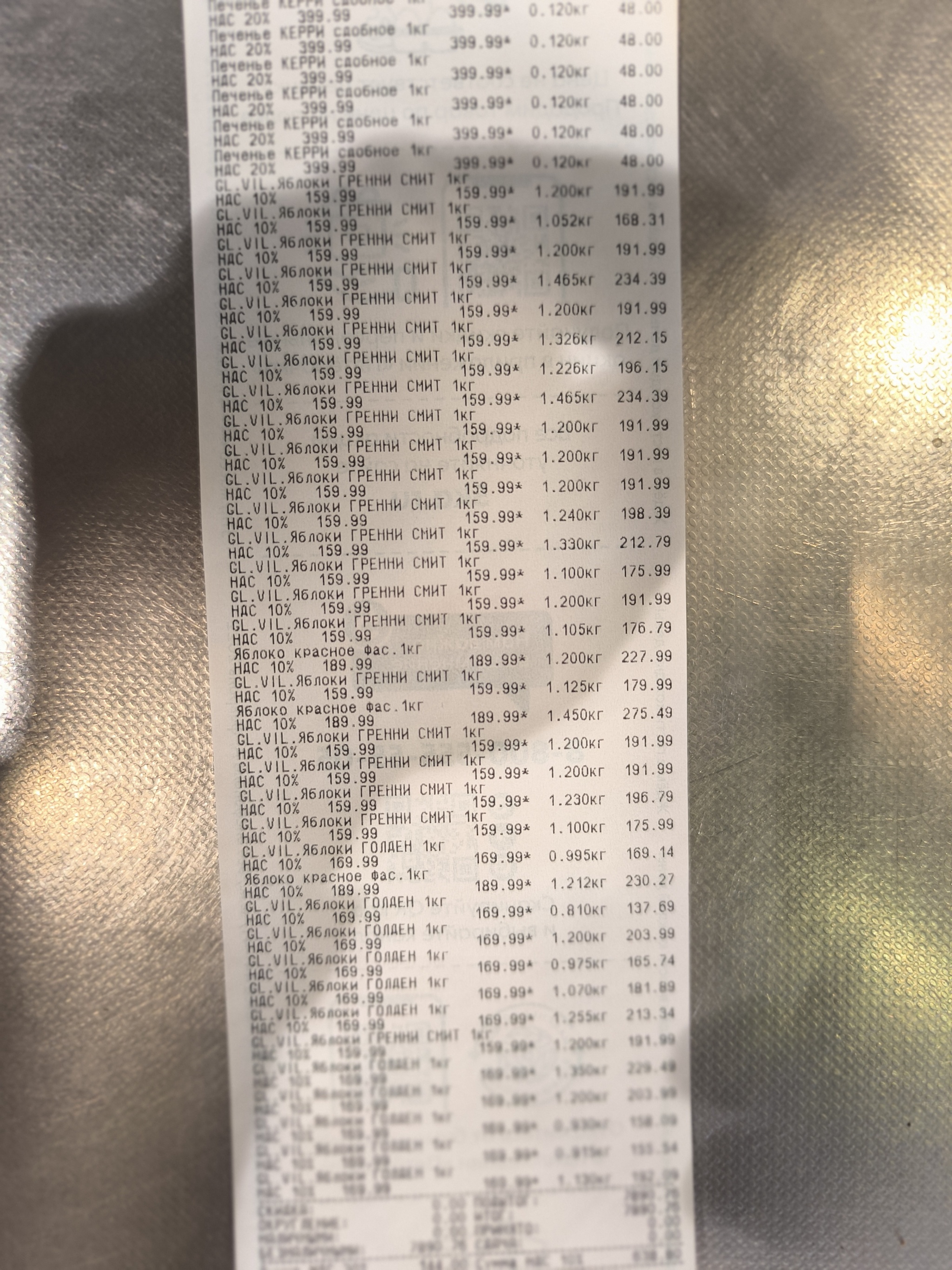 “We will do better,” they say at Pyaterochka, but for now... - My, A complaint, Cheating clients, Consumer rights Protection, Saint Petersburg, Pyaterochka, Customer, Mystery shopper, Sellers and Buyers, Purchase, X5 Retail Group, Prosecutor's office, Rospotrebnadzor, Negative, Longpost