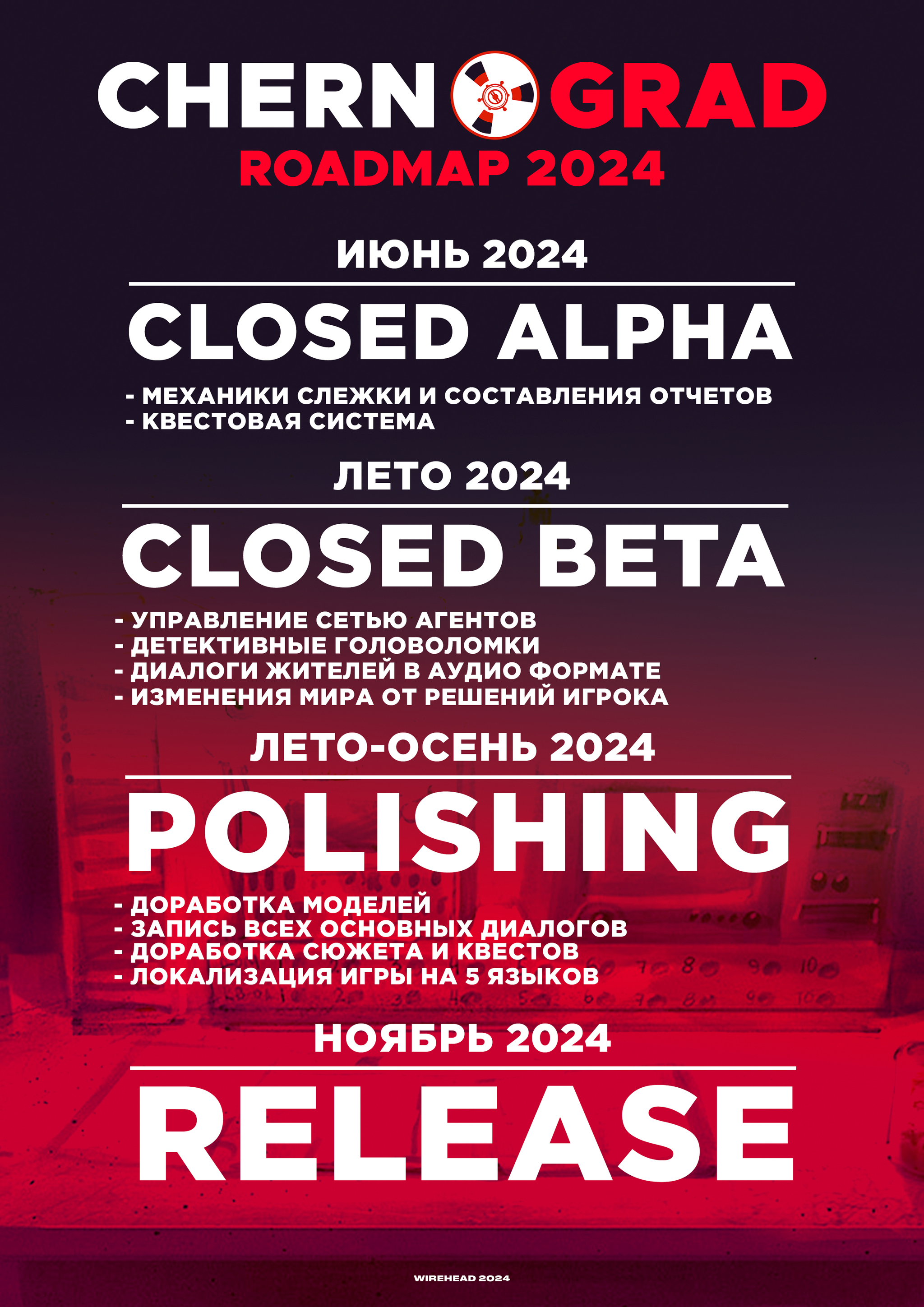 CHERNOGRAD - maintain the power of the Party or change the fate of the country. Or how we develop a mixture of Papers, Please! and Beholder - Indie game, Gamedev, Games, Инди, Video, Soundless, Longpost