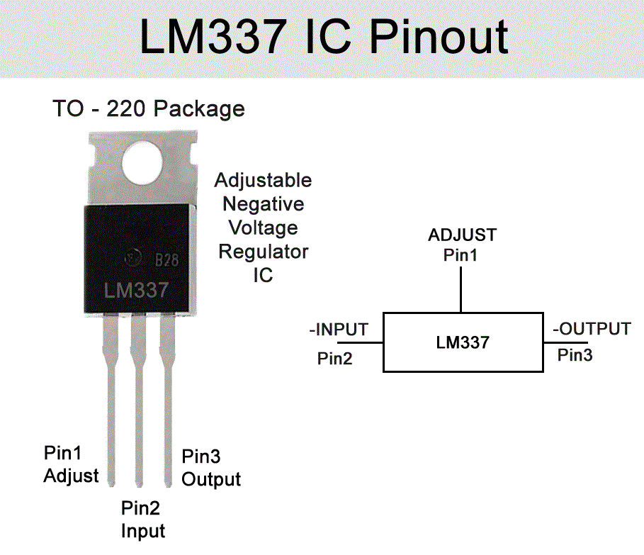 Как из Однополярного БП сделать Двухполярный регулируемый Блок ПИТАНИЯ ...