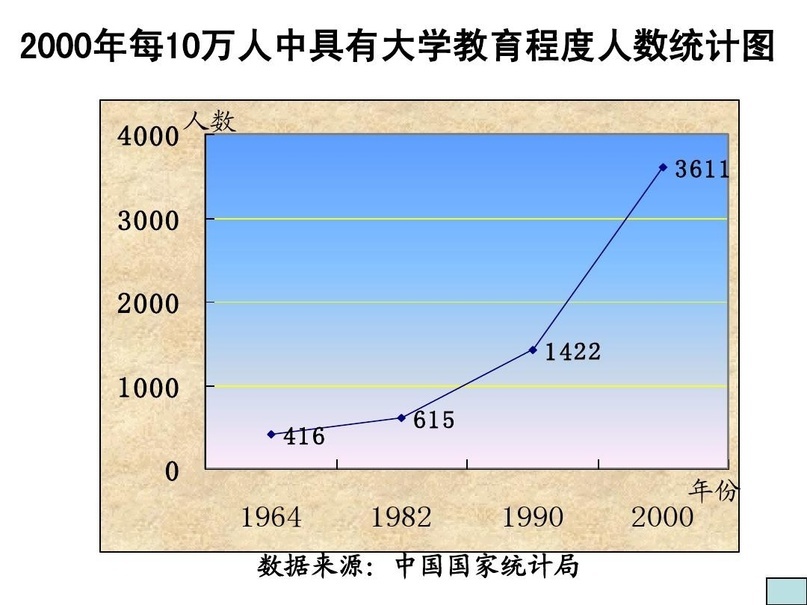 Как Китай «скатился» до Genshin Impact - Китай, Развитие, ВКонтакте (ссылка), Яндекс Дзен (ссылка), Образование, Genshin Impact, Мобильные игры, Игры, Длиннопост