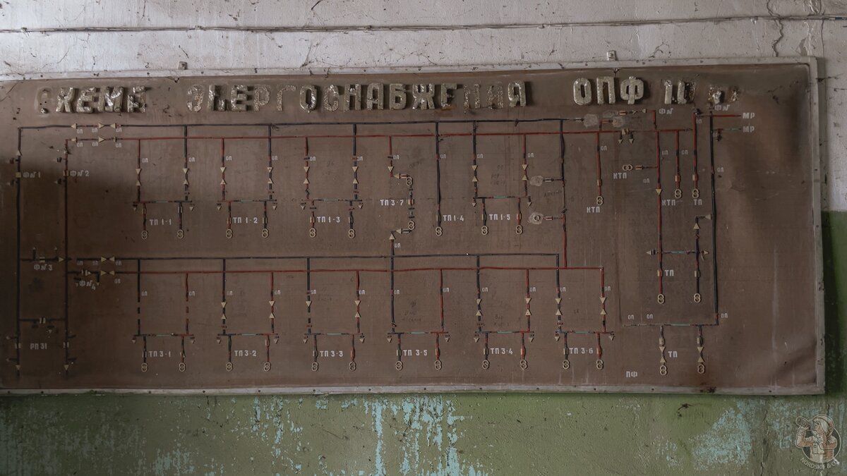 On the issue of “cheap eggs” - I took a walk through an abandoned production facility worth half a billion rubles - My, Abandoned, Economy, Ecology, Production, Longpost