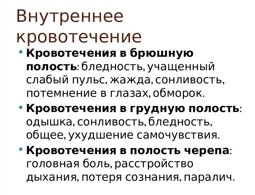 Урок №25 Внутренние кровотечения при механических повреждениях. План - Моё, Медицина, Информация, Кровотечение, Внутреннее кровотечение, План, Длиннопост