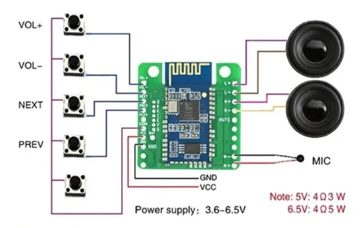 TOP 10 modules from AliExpress for fans of electronic creativity - My, Electronics, Products, Chinese goods, AliExpress, Arduino, Homemade, Assembly, Repair, Tools, Engineer, Longpost