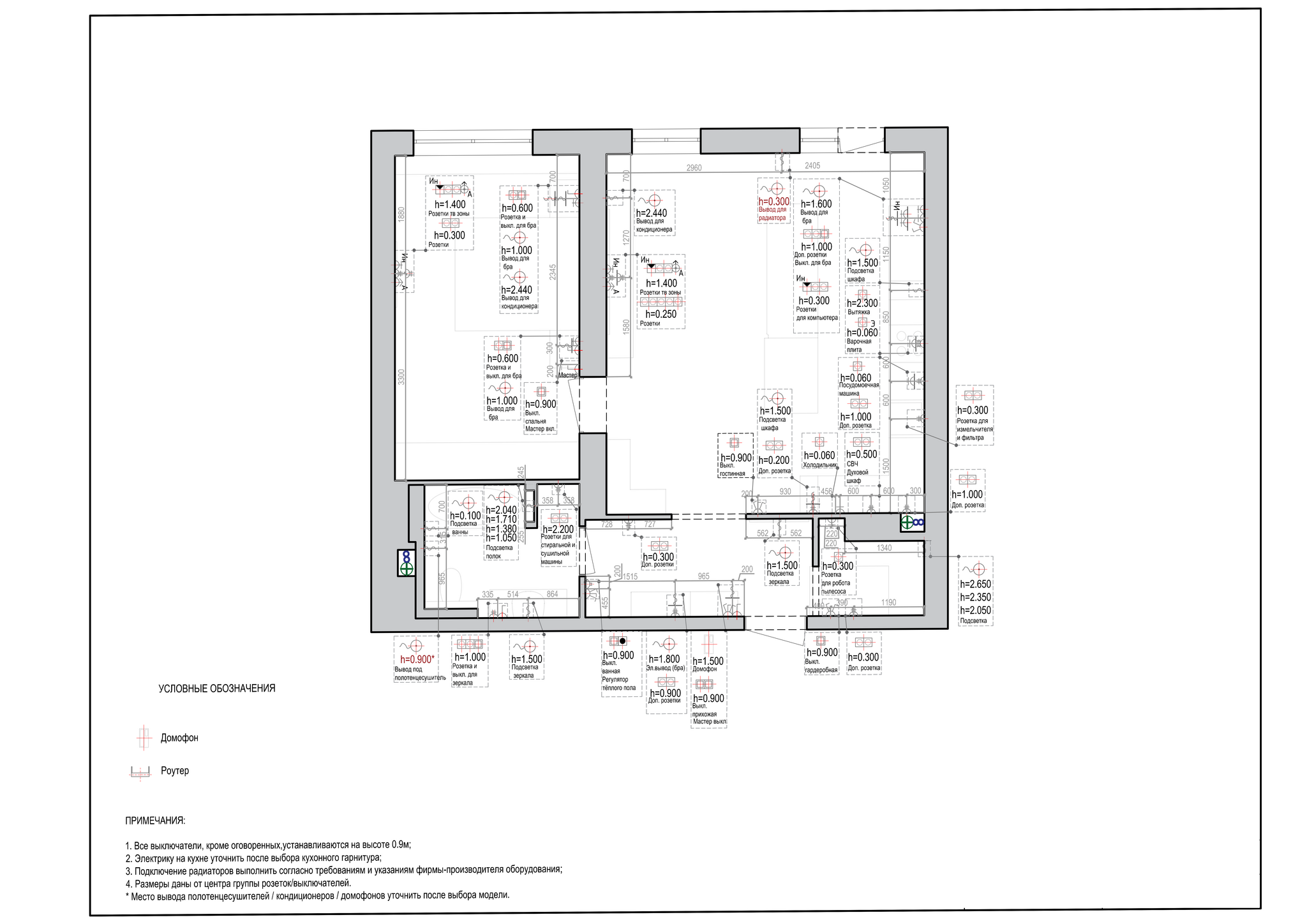 Help for electricians :: Diagram of sockets and switches - My, Question, Ask Peekaboo, Electrician, Scheme, Power socket, Engineering, Consultation, Need help with repair, Need advice