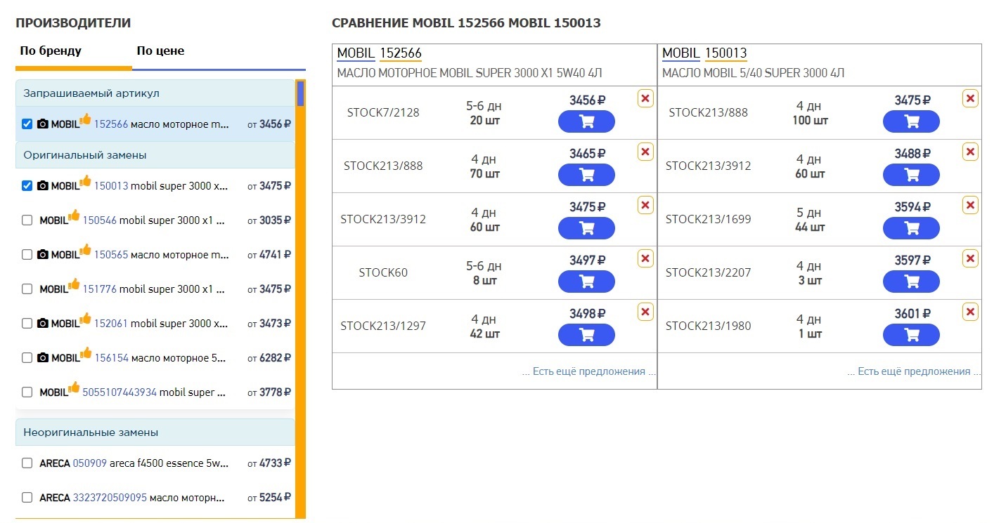 We redesigned the search by article in Apelio.ru - Trade, Spare parts, Market, Longpost