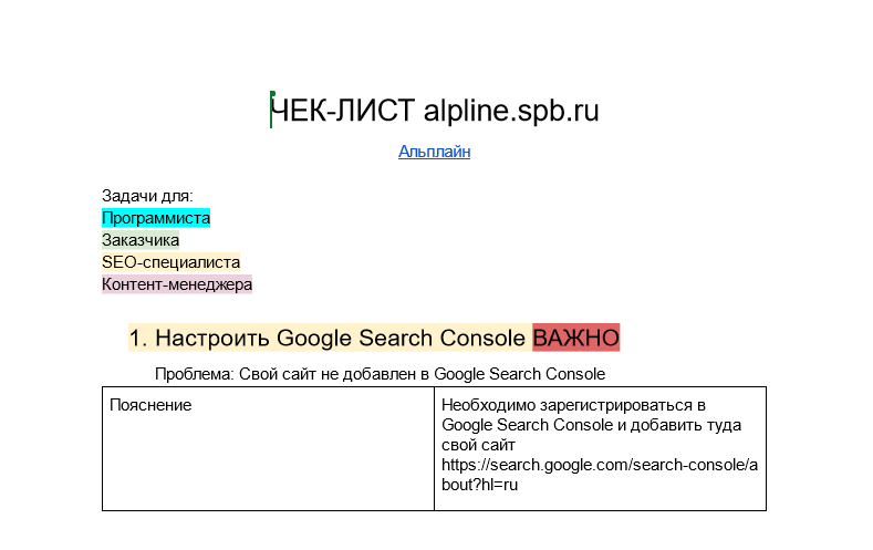 Рост в 4 раза: закулисье успешного SEO-продвижения промышленного альпинизма - Продвижение, Маркетинг, SEO, Сайт, Бизнес, Яндекс, Telegram (ссылка), ВКонтакте (ссылка), YouTube (ссылка), Длиннопост