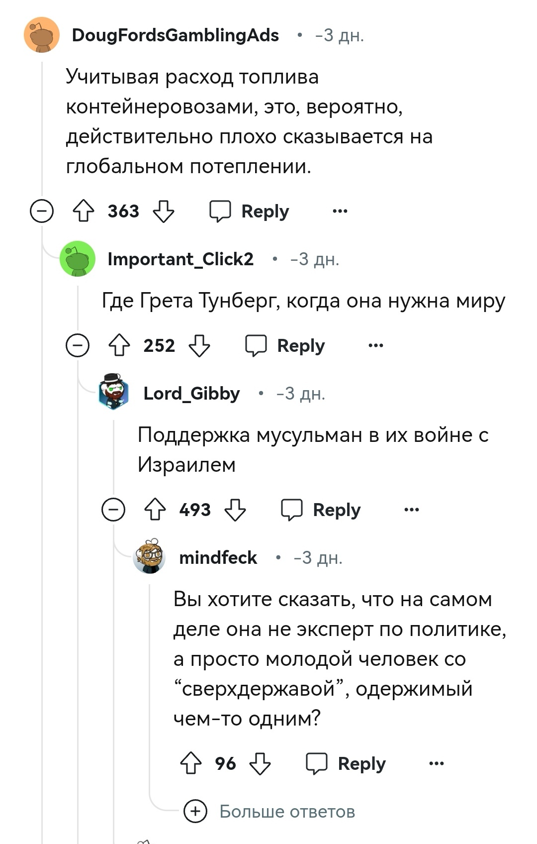 Атаки Хуситов продолжаются, американская авианосная группа не справилась - Йемен, Красное море, Reddit, Скриншот, Политика, Комментарии, Reddit (ссылка), Длиннопост