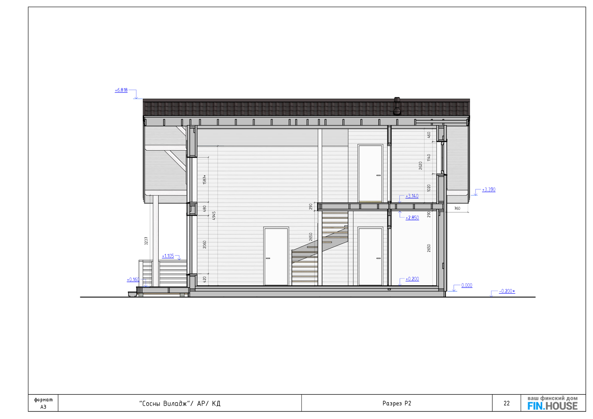 How to learn to build good turnkey houses without going bankrupt and without starting to hate your job. Personal experience of working in a construction company - My, Building, Home construction, Design, Project, Vacation home, Frame house, Finishing, Interior decoration, Longpost