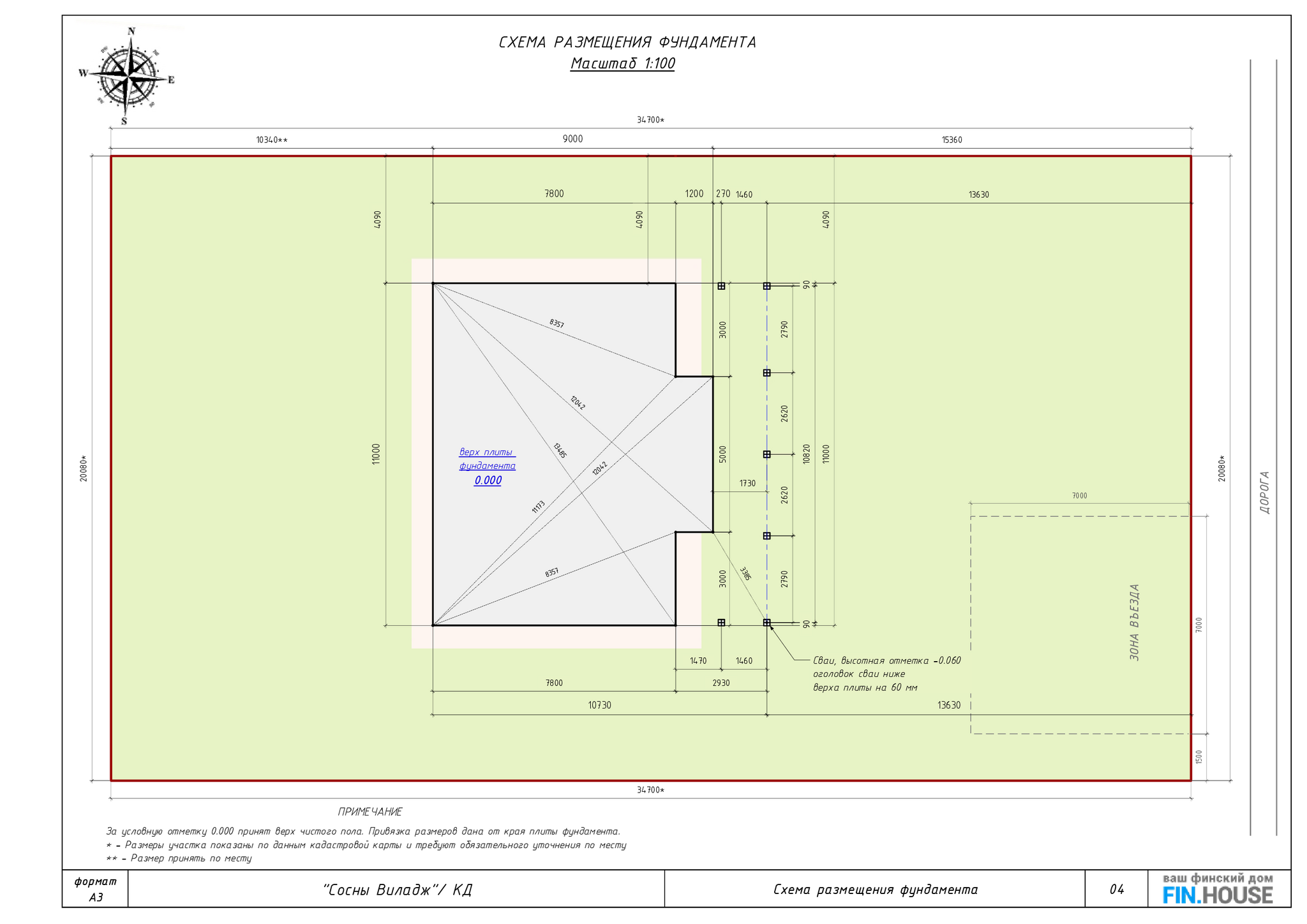 How to learn to build good turnkey houses without going bankrupt and without starting to hate your job. Personal experience of working in a construction company - My, Building, Home construction, Design, Project, Vacation home, Frame house, Finishing, Interior decoration, Longpost