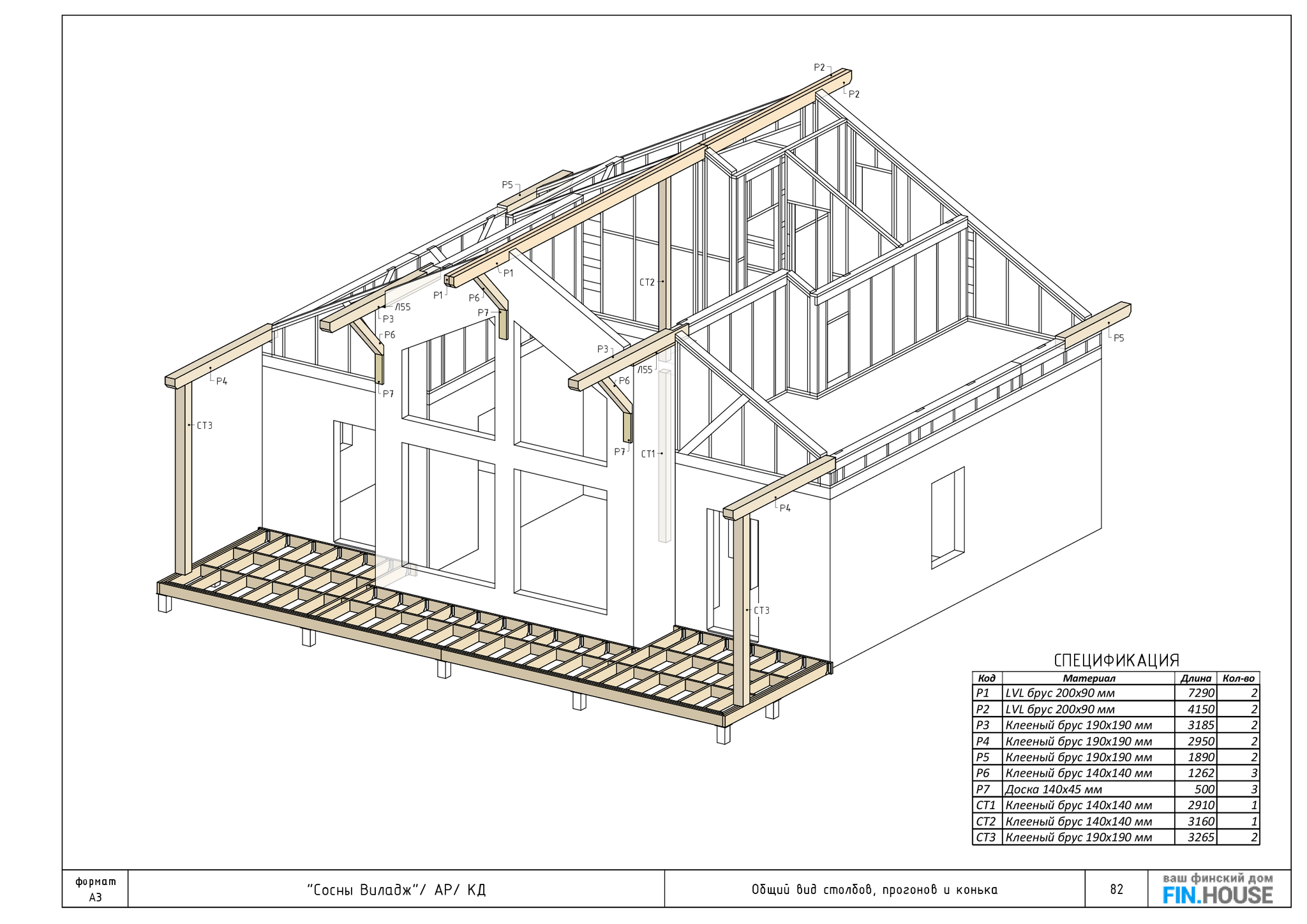 How to learn to build good turnkey houses without going bankrupt and without starting to hate your job. Personal experience of working in a construction company - My, Building, Home construction, Design, Project, Vacation home, Frame house, Finishing, Interior decoration, Longpost