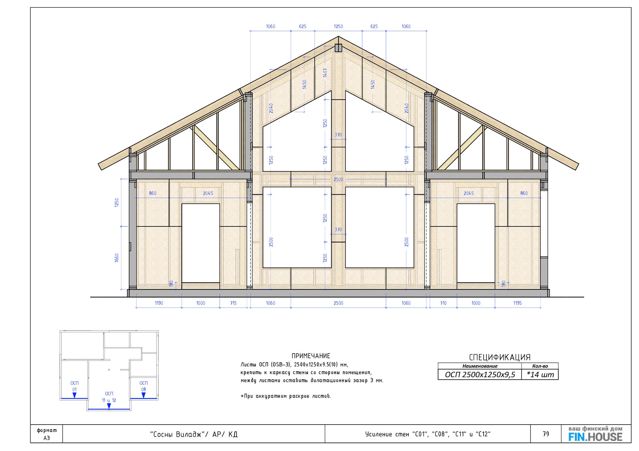 How to learn to build good turnkey houses without going bankrupt and without starting to hate your job. Personal experience of working in a construction company - My, Building, Home construction, Design, Project, Vacation home, Frame house, Finishing, Interior decoration, Longpost