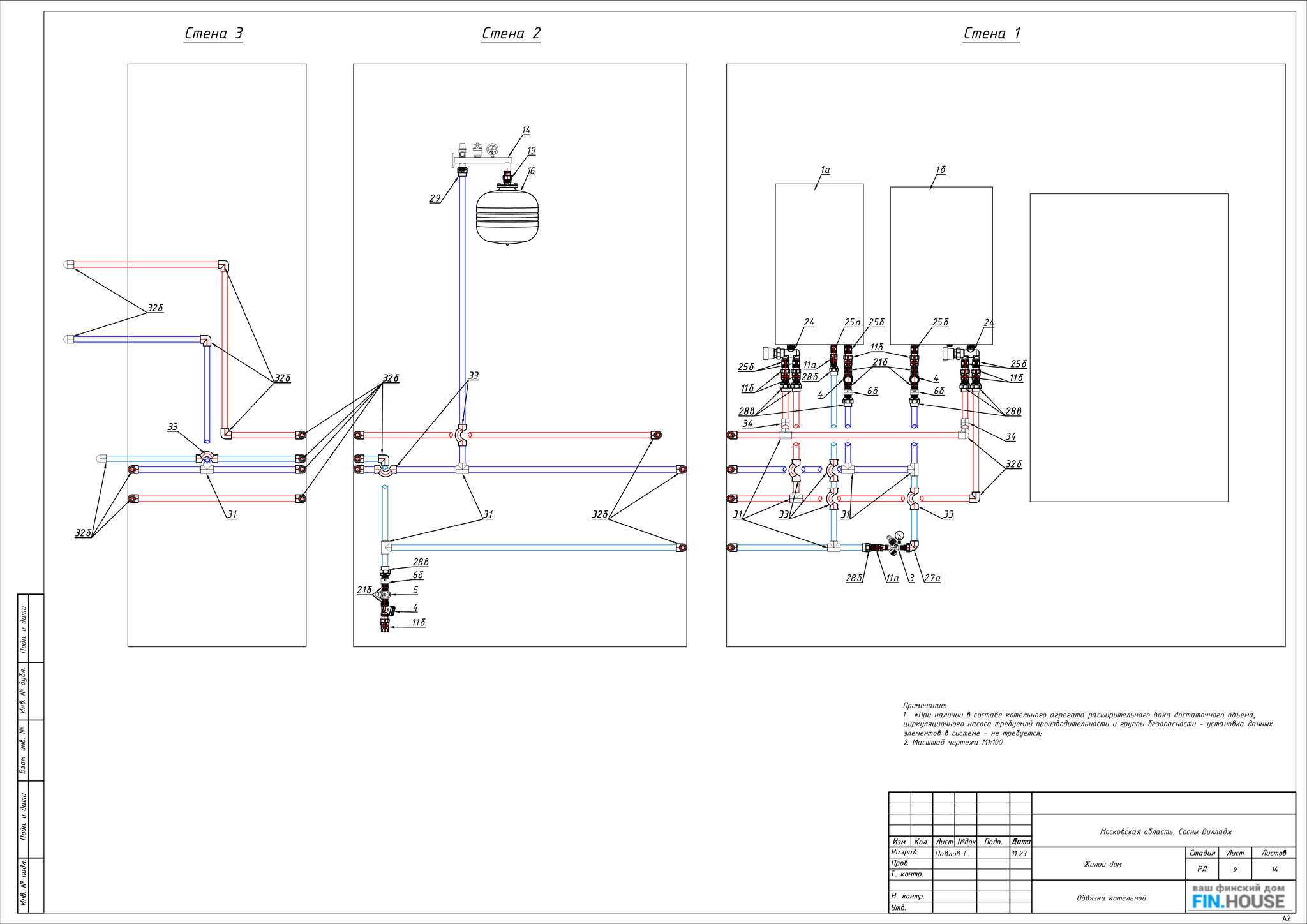 How to learn to build good turnkey houses without going bankrupt and without starting to hate your job. Personal experience of working in a construction company - My, Building, Home construction, Design, Project, Vacation home, Frame house, Finishing, Interior decoration, Longpost