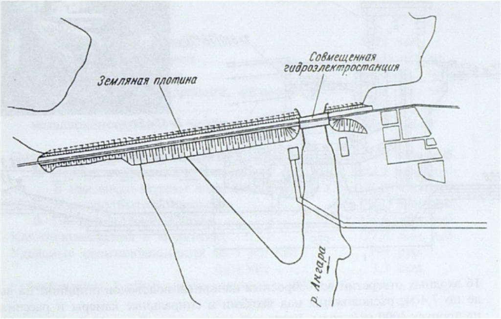 Электрические гиганты Енисея и Ангары. Часть 2 - Моё, История России, Енисей, Красноярская ГЭС, Братская ГЭС, Река Ангара, Гидроэлектростанция, Длиннопост