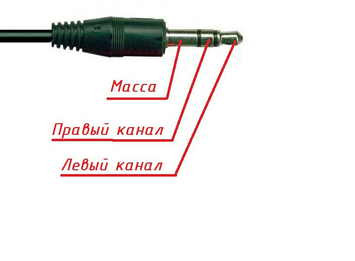 Добавляем bluetooth в магнитолу - Моё, Bluetooth, Pioneer, Магнитола, Длиннопост