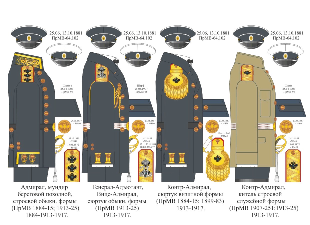 Чины и воинские звания российского военно-морского флота. (II)Знаки  различия | Пикабу