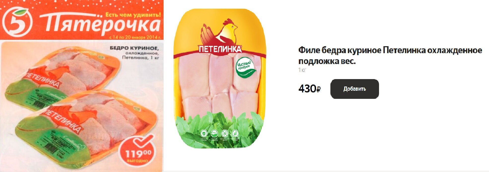 Инфляция за 10 лет - Моё, Упоротые расчеты, Рост цен, Рубль, Инфляция, Продукты, Цены, Длиннопост