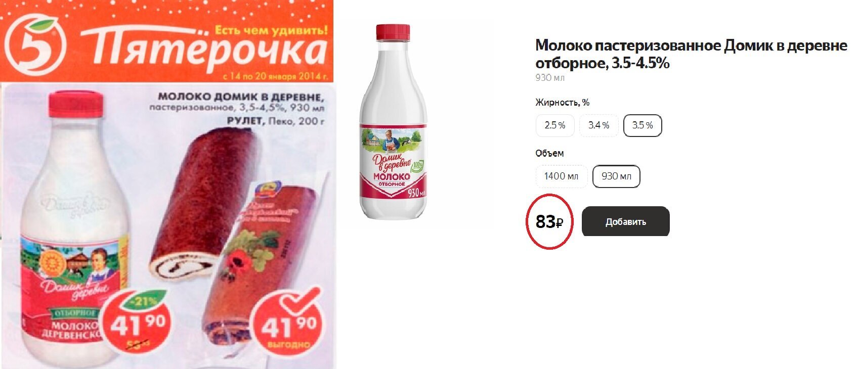 Инфляция за 10 лет - Моё, Упоротые расчеты, Рост цен, Рубль, Инфляция, Продукты, Цены, Длиннопост