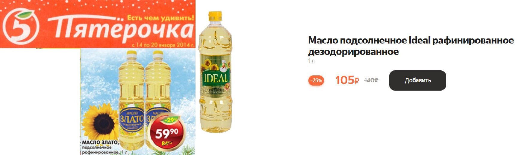 Инфляция за 10 лет - Моё, Упоротые расчеты, Рост цен, Рубль, Инфляция, Продукты, Цены, Длиннопост