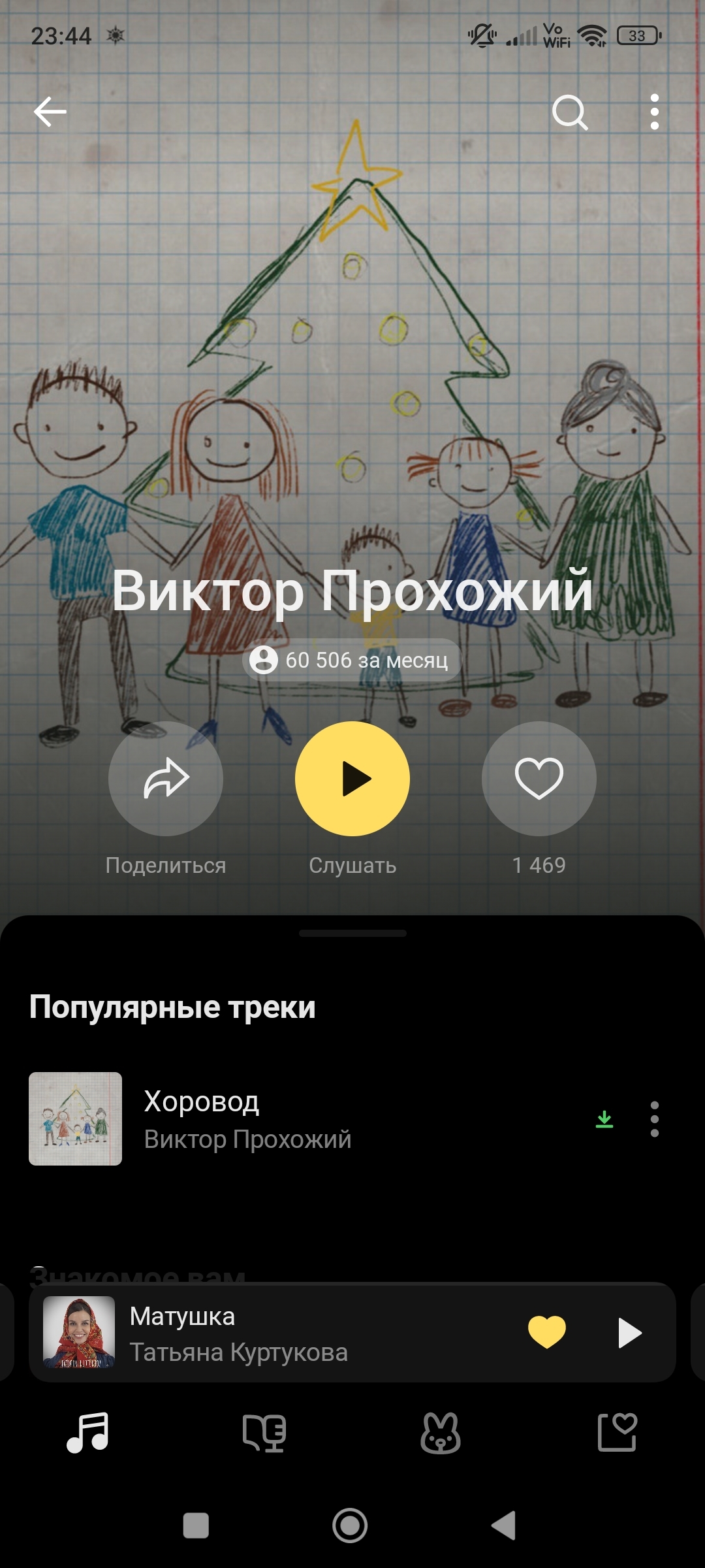 Yandex.music - Music, Victor Passerby, Longpost