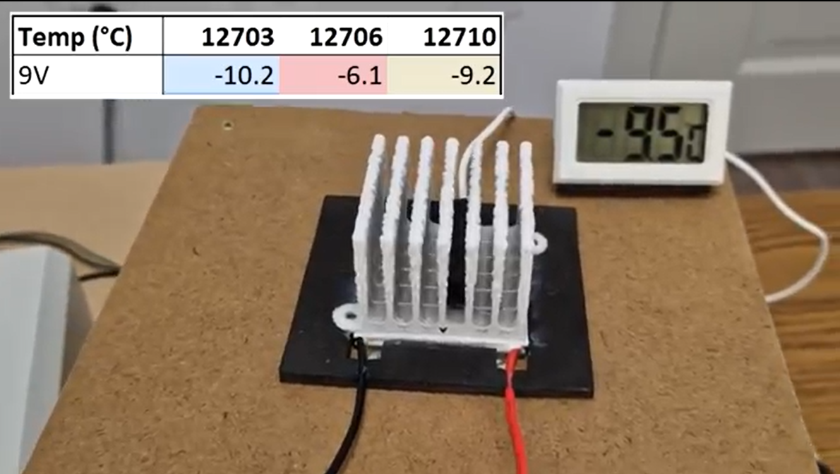 We test cheap Peltier modules: TEC1-12703, TEC1-12706, TEC1-12710 - My, Electronics, Chinese goods, Products, AliExpress, Repair, Homemade, With your own hands, Assembly, Tools, Arduino, Longpost, Engineer, Repair of equipment, Workshop