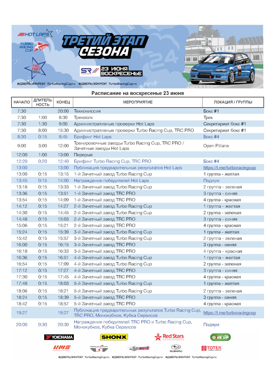 Unforgettable moments of speed: Results of the 3rd stage of the TRC Series on the Smolensk Ring - Race, Auto, Mustang, Speed, Автоспорт, Competitions, Longpost