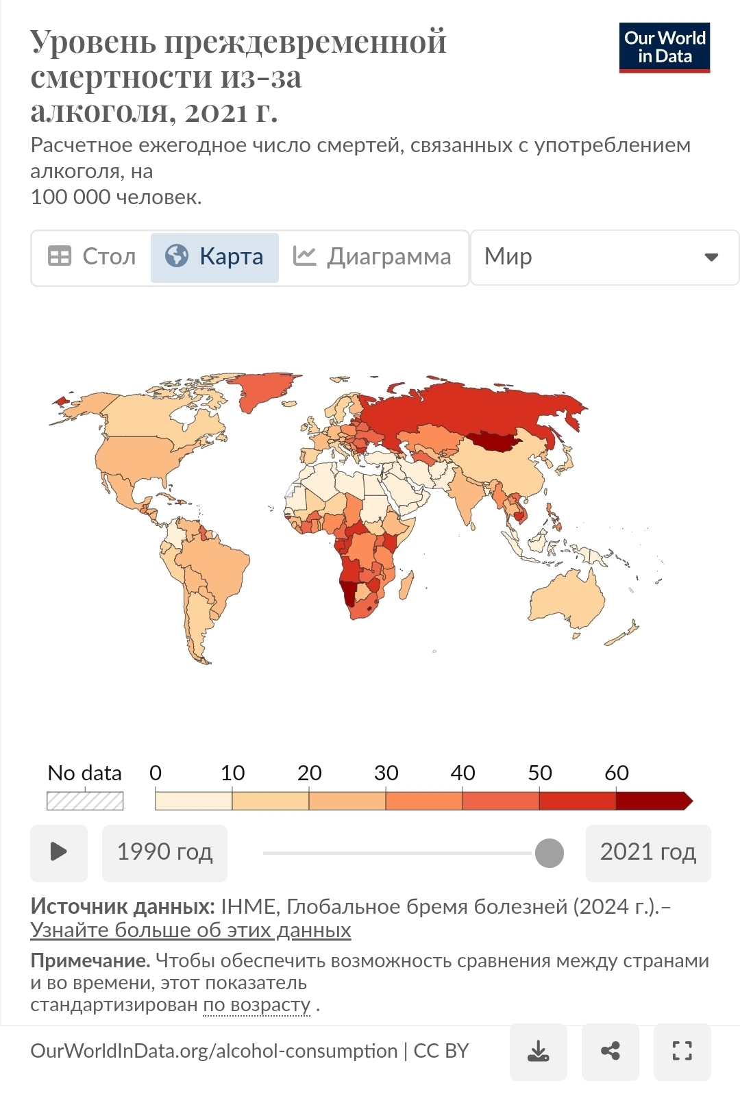 Reply to the post “Which countries are the hottest drinkers?” - Alcohol, Alcoholism, Statistics, Country, Europe, Consumption, Road accident, Crime, Criminals, Reply to post, Longpost