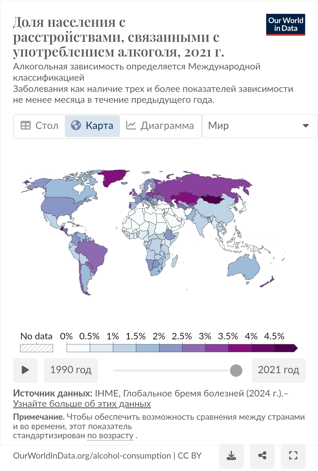 Reply to the post “Which countries are the hottest drinkers?” - Alcohol, Alcoholism, Statistics, Country, Europe, Consumption, Road accident, Crime, Criminals, Reply to post, Longpost