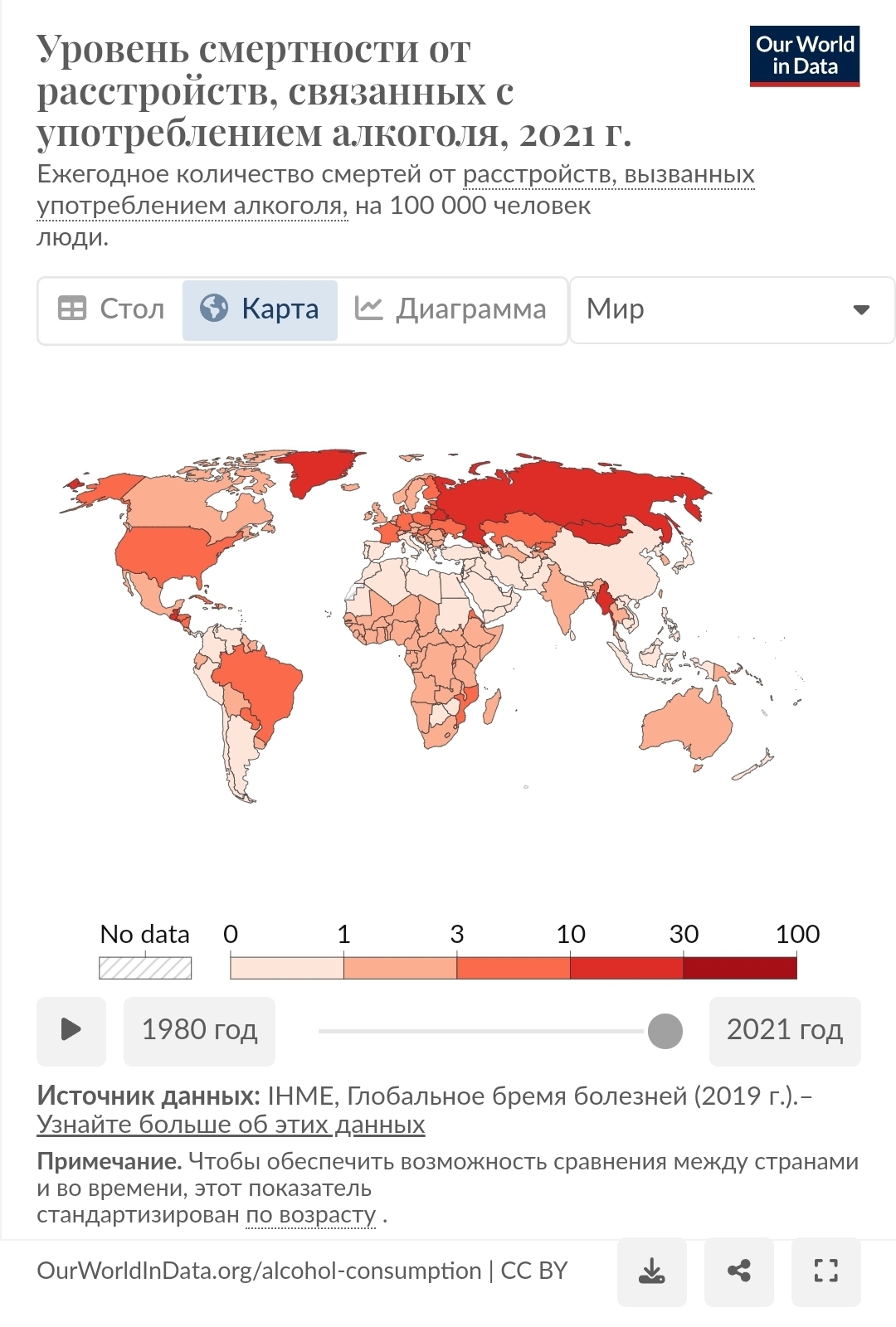 Reply to the post “Which countries are the hottest drinkers?” - Alcohol, Alcoholism, Statistics, Country, Europe, Consumption, Road accident, Crime, Criminals, Reply to post, Longpost