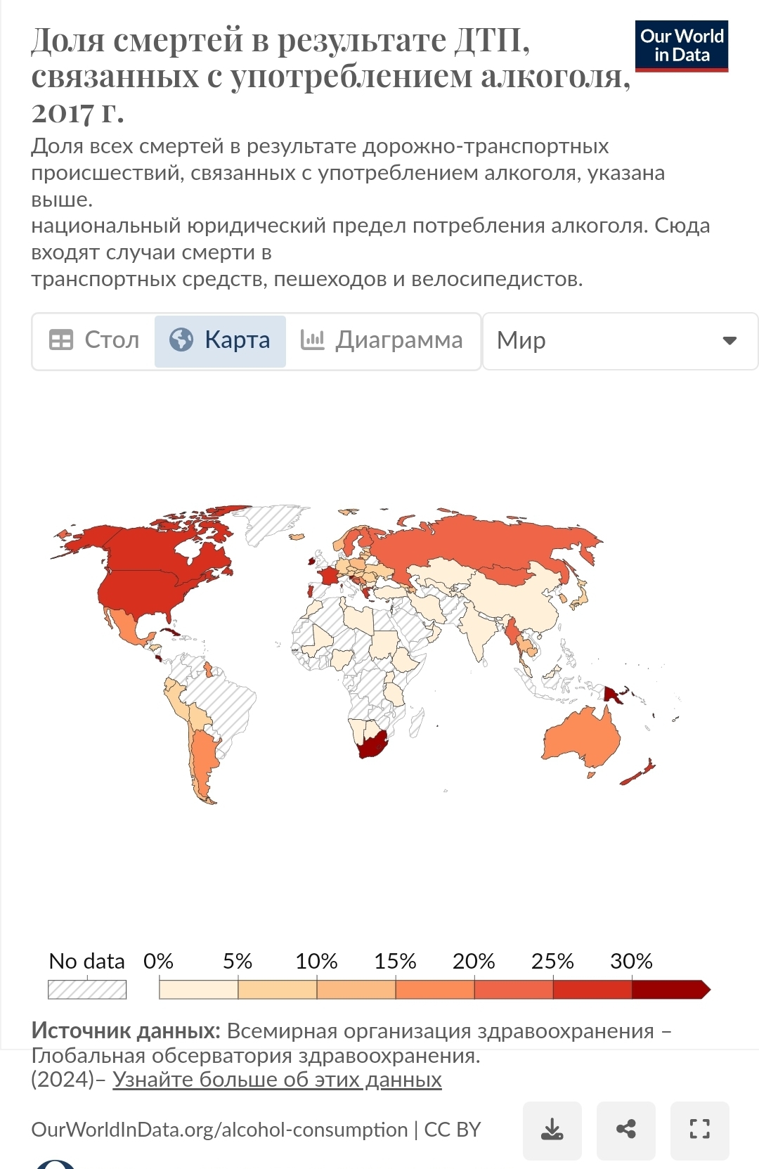 Reply to the post “Which countries are the hottest drinkers?” - Alcohol, Alcoholism, Statistics, Country, Europe, Consumption, Road accident, Crime, Criminals, Reply to post, Longpost