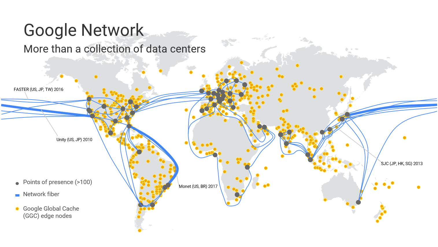 Stories from Master095. Why is Youtube slow now and what is Google Global Cache (GGC) - My, Internet, IT, Youtube, Computer, Google