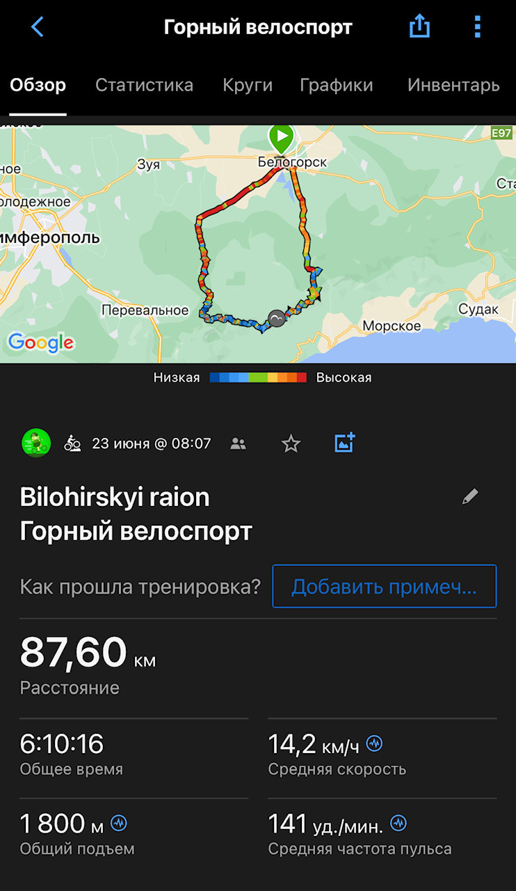 Around Karabi - My, Bike ride, The mountains, Crimea, Cyclist, The rocks, Video, Youtube, Longpost