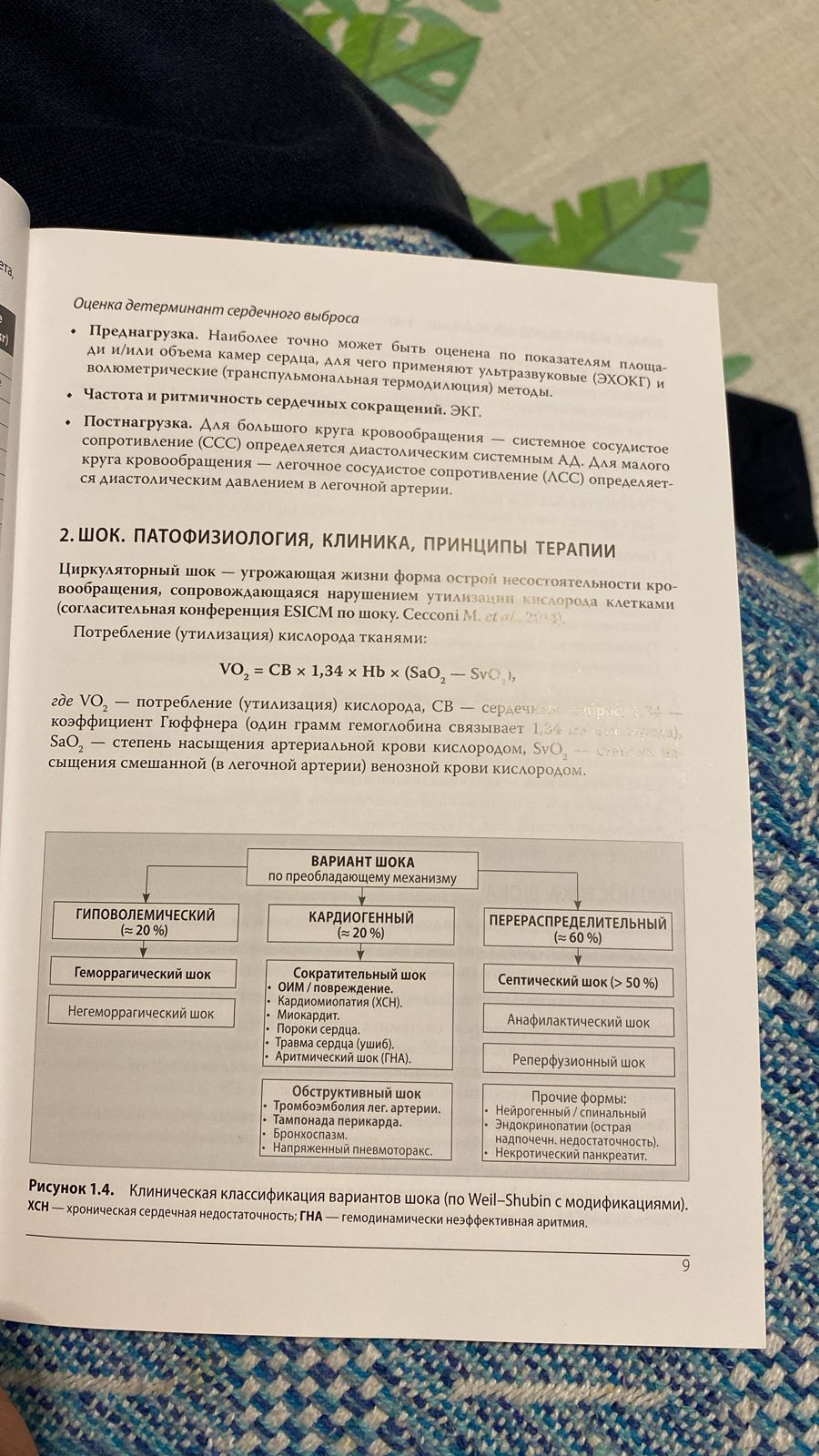 Ответ на пост «Сколько комаров нужно чтобы убить человека?» - Моё, Кровь, Медицина, Шок, Ответ на пост, Длиннопост