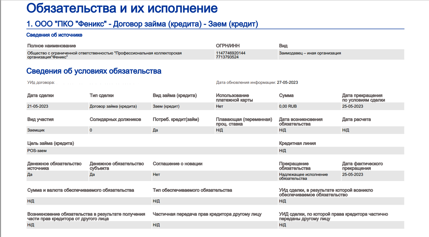 Непонятное в кредитной истории | Пикабу