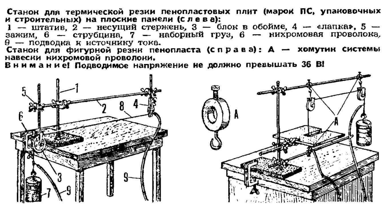 Ответ на пост «Лyчшaя зaдyмкa из cпиpaли» - Строительство, Ремонт, Инструменты, Своими руками, Видео, Telegram (ссылка), Ответ на пост